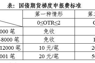 5️⃣年！波斯特科格鲁近五年首次带队主场三连败，上次是在横滨水手